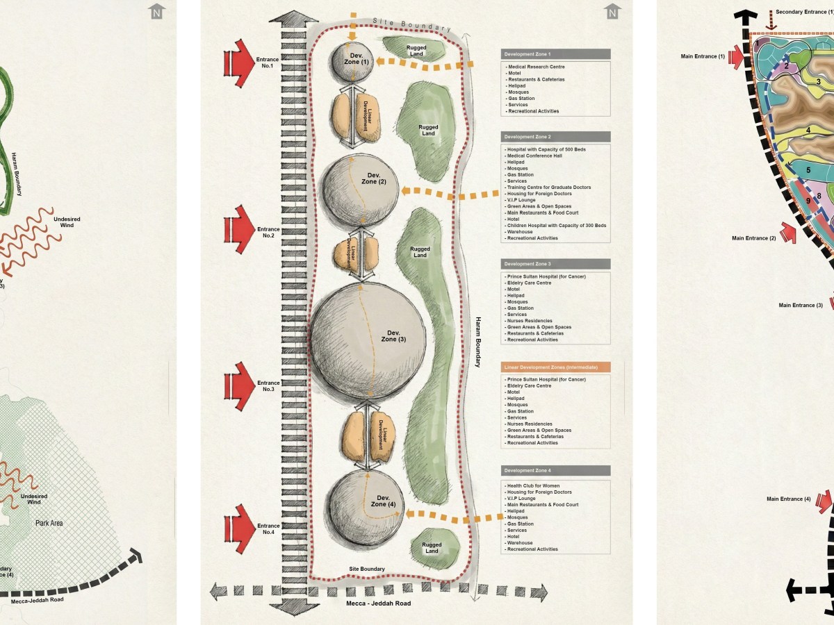 Planning the Medical Corridor within Mecca Gate Park – Saudi&nbsp;Arabia