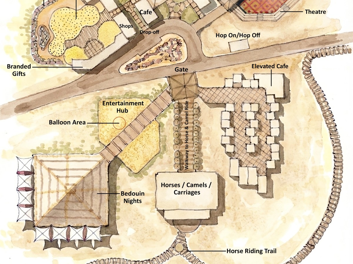The Pyramids Tourism Experience –&nbsp;Egypt